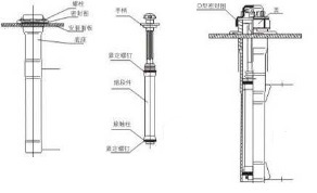 Chine 
                                 Fusible Limit-Current haute tension pour la protection du moteur électrique                              fabrication et fournisseur