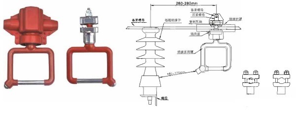 Chine 
                                 Bague de mise à la terre d'essai de l'électricité de la foudre (Piercing / non-piercing)                              fabrication et fournisseur