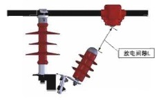 Chine 
                                 Type de perforation de l'écart extérieur parafoudre                              fabrication et fournisseur