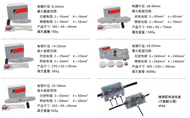 Straight Joint Waterproof Junction Box Selection Table