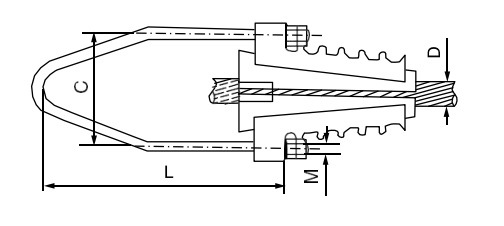 Strain Clamps for Insulated Cable