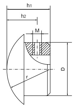 
                                 Conectores en T para dos conductores tipo Mg/Mr, el Grupo B                            