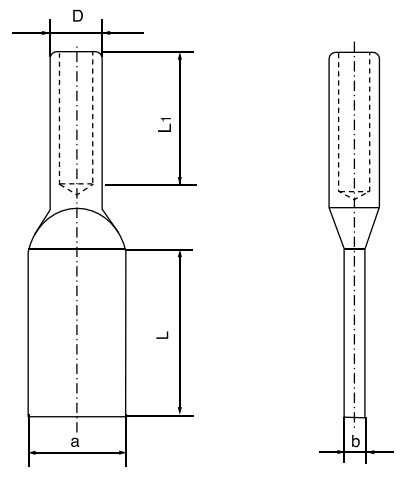 Terminal Connectors for Heat-Resistant Conductor Type Sy, Group a