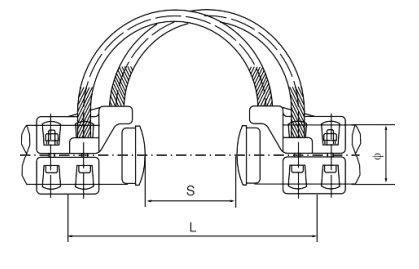 
                                 Flexible Rohrverbinder, Busschiene, Typ Mgsd                            