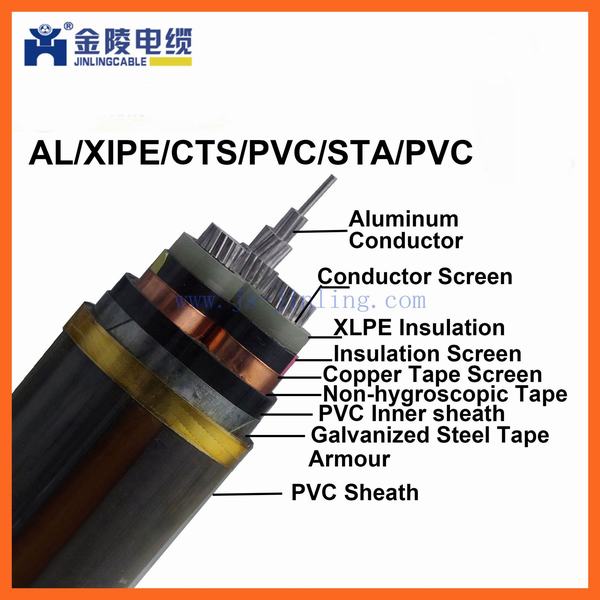 China 
                                 3Core 300mm Sq. Conductores de cobre, 19/33kv XLPE Cable exterior interior blindados                              fabricante y proveedor