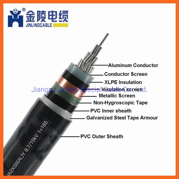China 
                                 400mm2 de 240mm2 de 300 mm Precio Cable de alimentación de 1 núcleos Cables XLPE blindados                              fabricante y proveedor