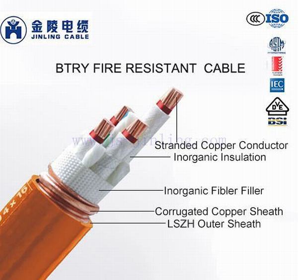 China 
                                 Bbtrz Minercal Insultation cable ignífugo                              fabricante y proveedor
