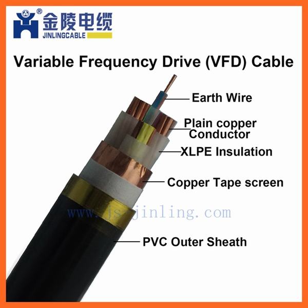 Copper XLPE Insulation Marine Variable Frequency Drive Cable VFD Power Cable