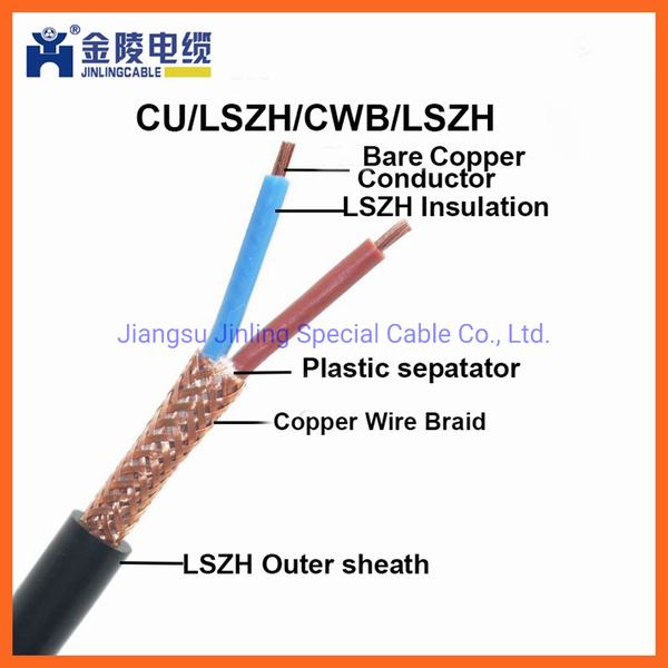China 
                                 Lihch apantallado LSZH Cables de conexión de control                              fabricante y proveedor