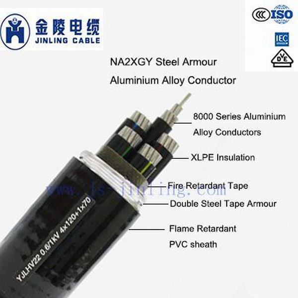 China 
                                 Na2xby Conductor de aleación de aluminio Cable Blindado de Sta.                              fabricante y proveedor