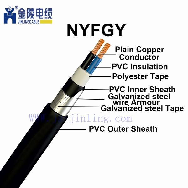 
                                 Низкое напряжение Nyfgy плоский провод бронированный кабель питания                            