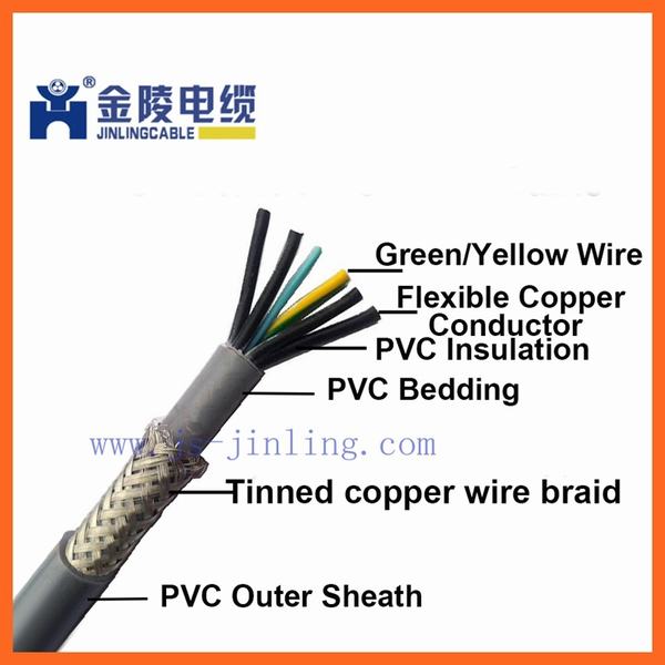 
                                 Control de PVC flexible Cable blindado de cable de control de la Cy Sy                            