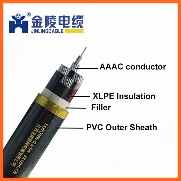 China 
                        Tc90 Aluminum Alloy Conductor Cable
                      manufacture and supplier