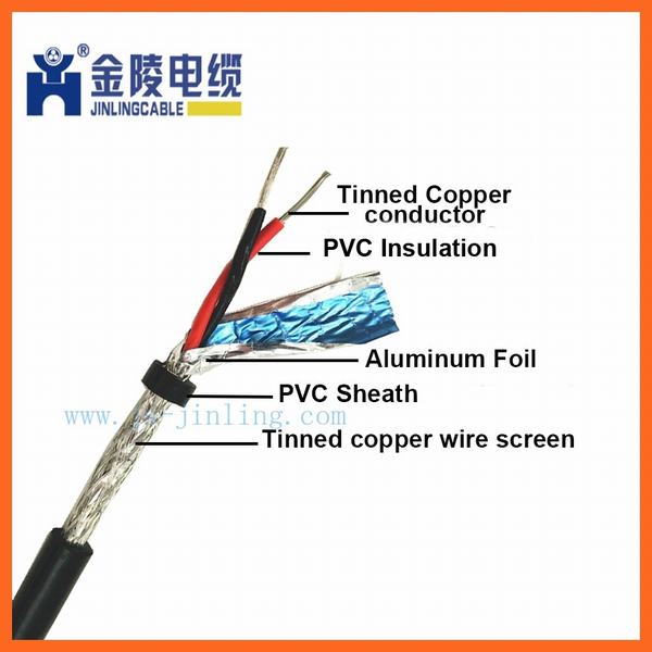 China 
                        UL2586 Double Shield Underground Communication Date Cable UL 2586
                      manufacture and supplier