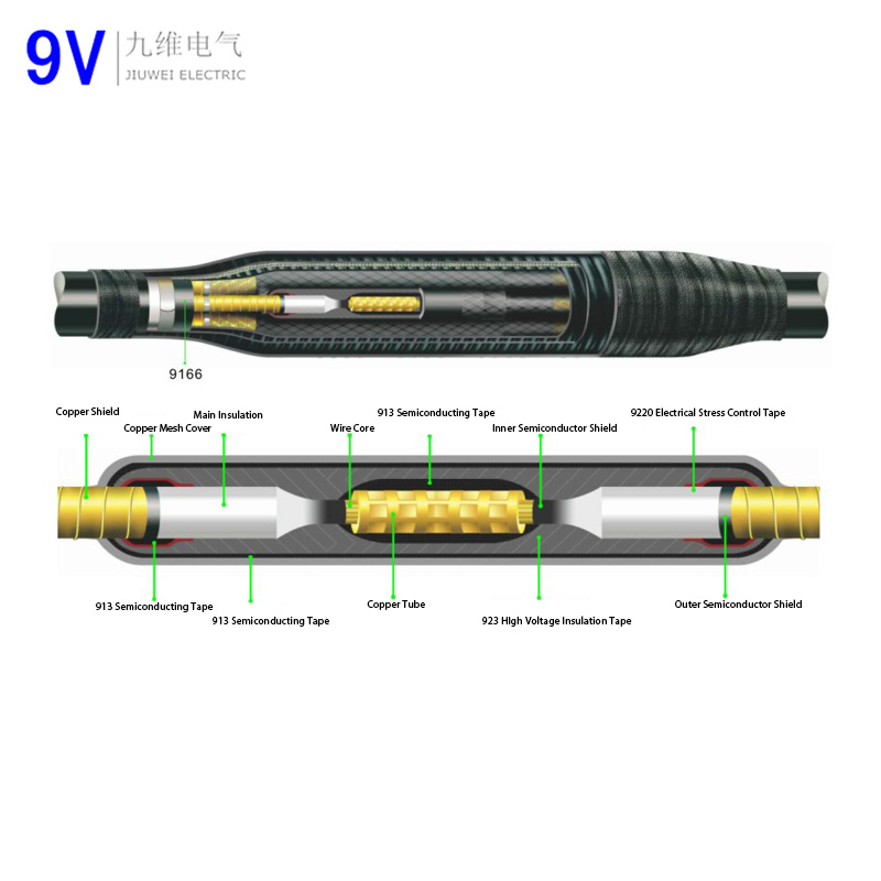 
                Vrbj-10-20-35kv joint de réparation de câble joint intermédiaire enveloppé
            