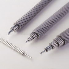 
                        2021 Super Thermal Resistant Aluminium Clad Invar Wire Stacir Conductor
                    