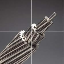 China 
                Flint ASTM Standard All Aluminum Alloy Conductor
              manufacture and supplier
