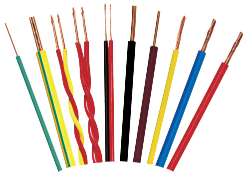 China 
                Aislamiento de PVC de alta calidad Cable eléctrico
              fabricante y proveedor