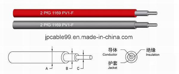 
                                 Certificado TUV resistentes a UV MC4 Cable de energía solar fotovoltaica                            