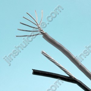 Aluminum Core PVC Insulation Electric Wire with CE Certification