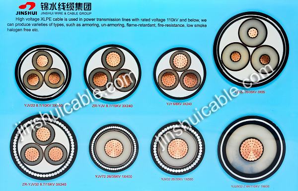 China 
                        Low Voltage and Medium Voltage XLPE Insulated Copper Conductor Power Cable
                      manufacture and supplier