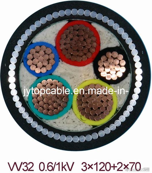 China 
                        1kv Nyfy Electrical Cable Low Voltage LV Nyry Electric Cable
                      manufacture and supplier
