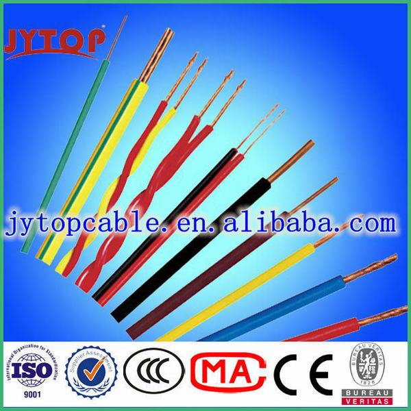 China 
                        Electrical Cable for House Wiring
                      manufacture and supplier