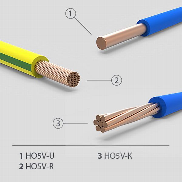 China 
                        H07V-K Copper PVC Insulated Flexible Wire and Cable
                      manufacture and supplier