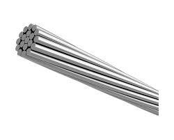 AAC Conductor All Aluminum Stranded Conductor Bare