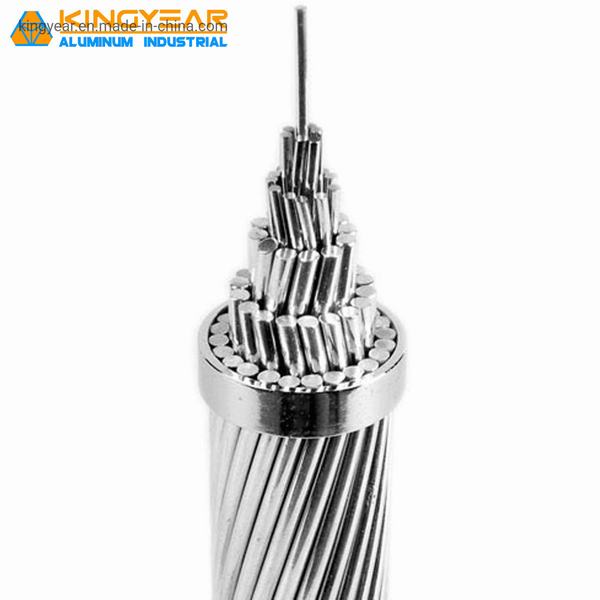 ASTM B231 AAC Bare Conductors All Aluminum Cable Supplier From China Price