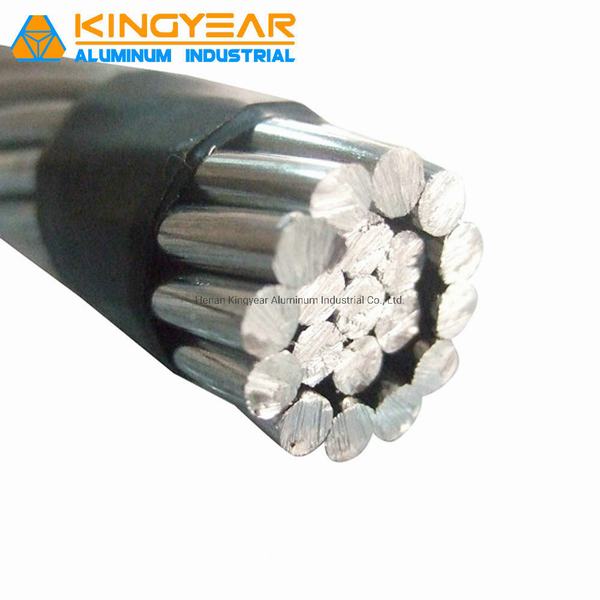 China 
                        Overhead Bare Aluminum Conductor AAC, AAAC, ACSR, Acar
                      manufacture and supplier