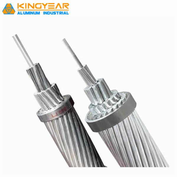 Overhead Line Conductor AAC Transmission Line AAC Gnat Conductor