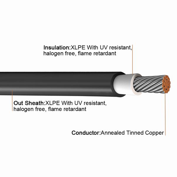 XLPE Double Insulation Halogen Free TUV and IEC Certificated 4.0mm2 Copper Solar PV Cable