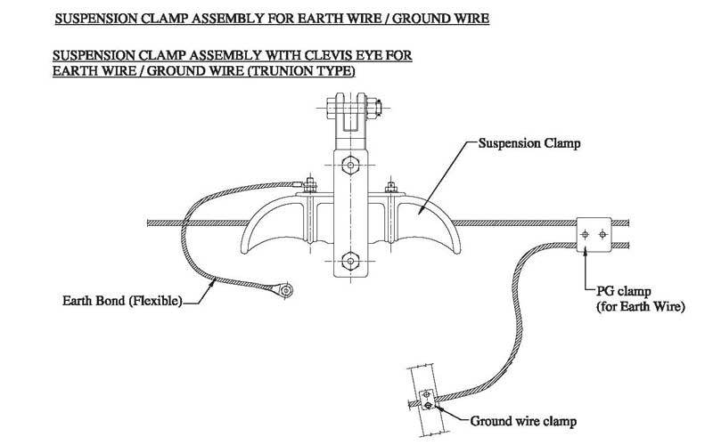 
                Алюминиевый сплав натяжения подвески AAAC Ascr зажима для накладных
            