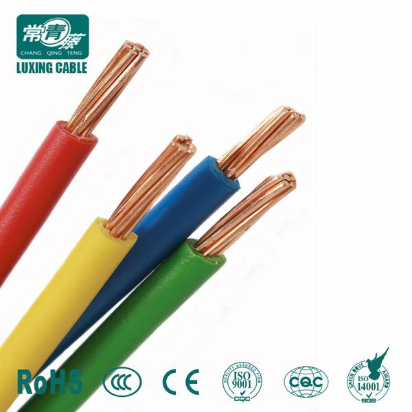 
                                 Diferentes tipos de condutores de cobre do fio do cabo elétrico da BVR                            