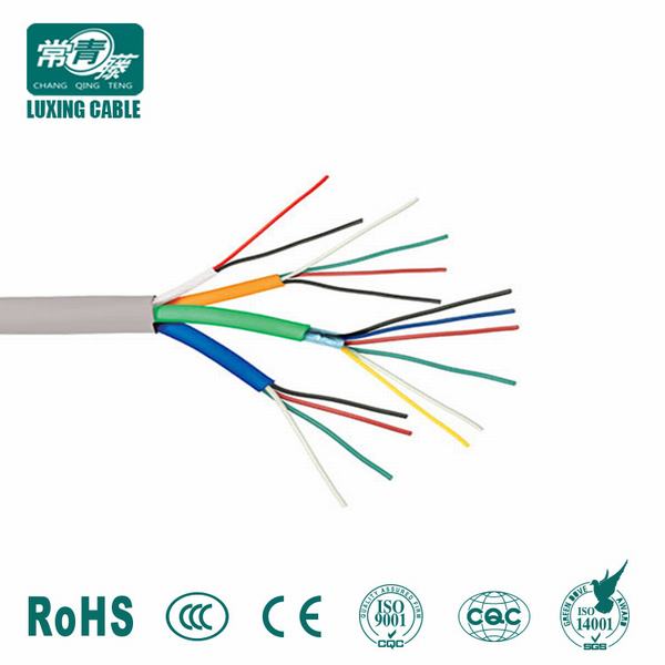 
                                 Aislamiento de PVC flexible Cable de control                            