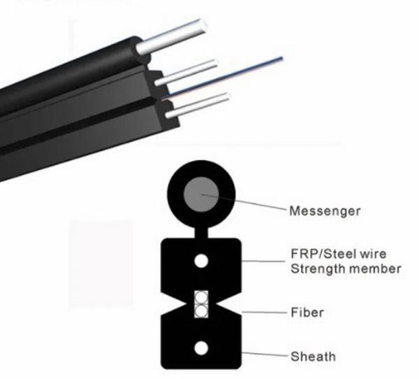 4 Core G657A1 Drop Cable FTTH Fiber Optic Cable