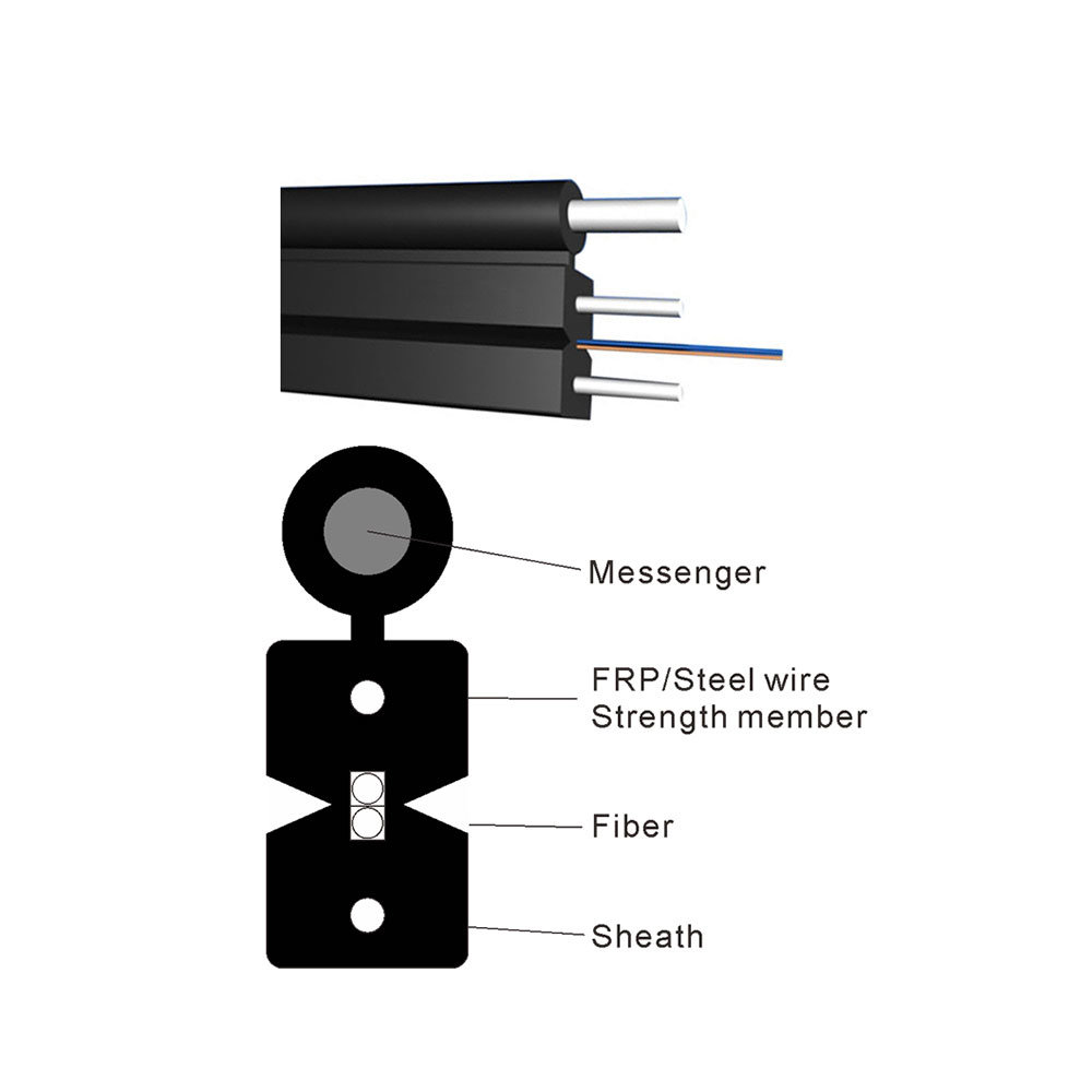 
                Arial fil câble fibre optique de chute de la Figure 8 Type 1, 2, 4 coeurs à plat avec câble de dérivation FRP Messenger renforcée par les tiges de PRF Veste LSZH
            
