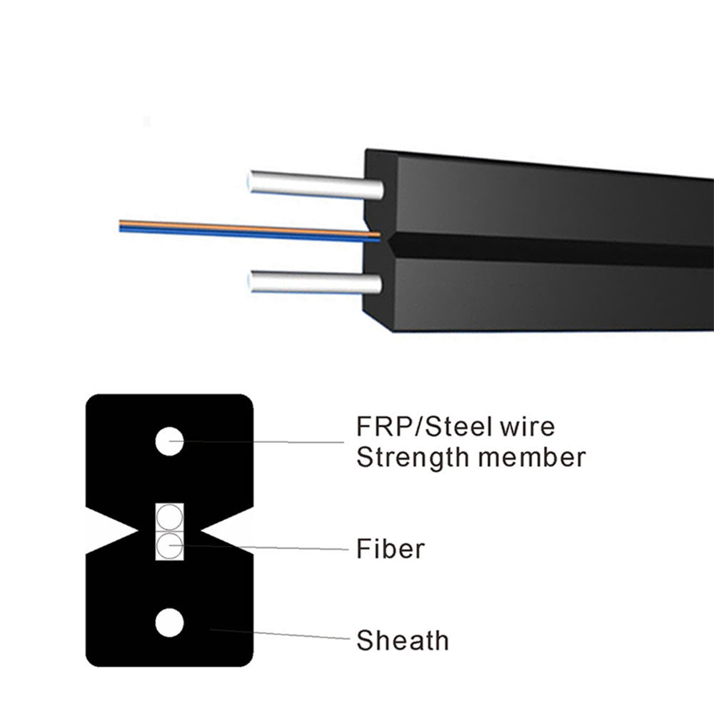 Китай 
                Плоский кабель отвода FTTH оптоволоконный 1, 2, 4 сердечников, усиленный стержнями FRP/стальными стержнями, армированным оболочке LSZH
              производитель и поставщик