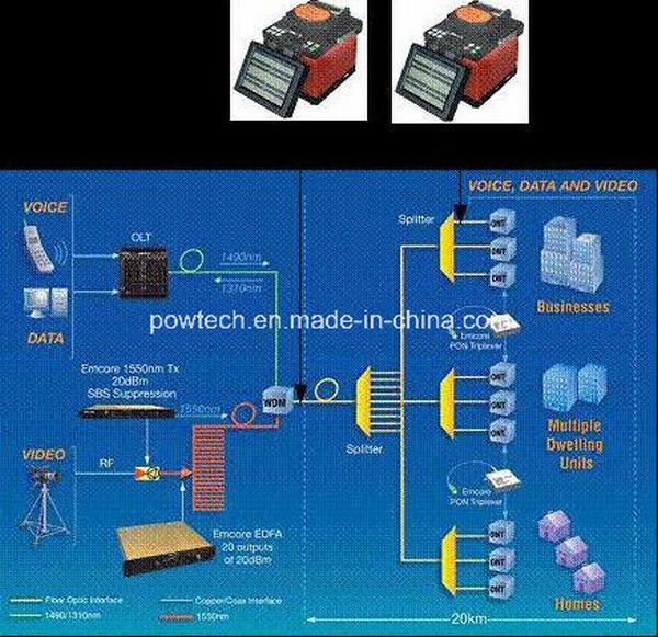 China 
                                 Utilizado em fibra óptica Fusion Preço Splicer                              fabricação e fornecedor
