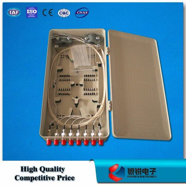 Outdoor Wall Mount Type ODF (48 cores)