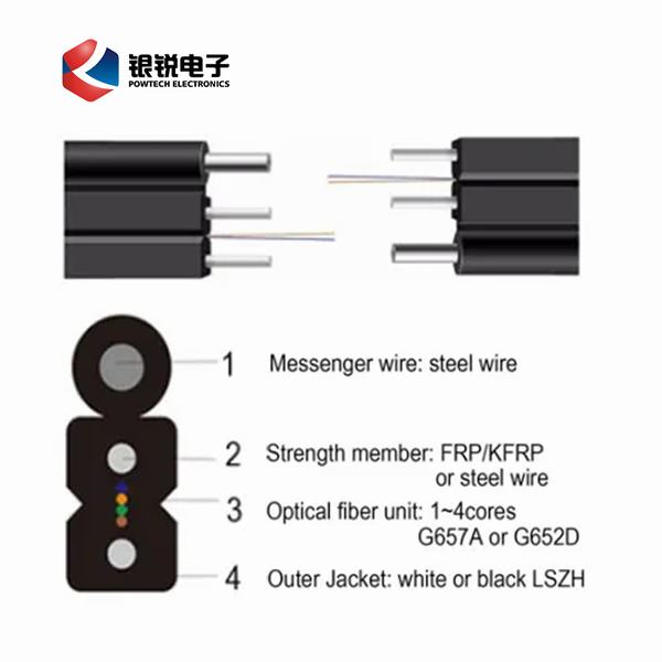 Self-Supporting Butterfly Lead-in Optical Fiber Cable Self-Supporting Butterfly Drop Cable