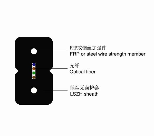 Chine 
                                 Mode Single Drop FTTX Câble 2 conducteurs                              fabrication et fournisseur