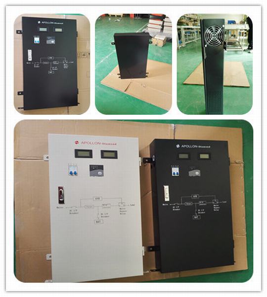 China 
                        UPS for Lift Control
                      manufacture and supplier
