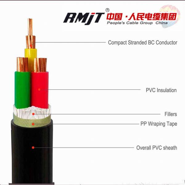 China 
                                 0.6/1kv Cu/XLPE/PVC Energien-Kabel (U-1000 R2V)                              Herstellung und Lieferant