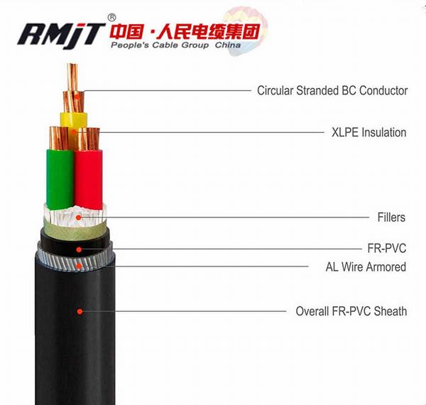 Chine 
                                 Conducteur en cuivre de 3 coeurs, l'acier blindés, isolation en polyéthylène réticulé le fil électrique câble d'alimentation                              fabrication et fournisseur