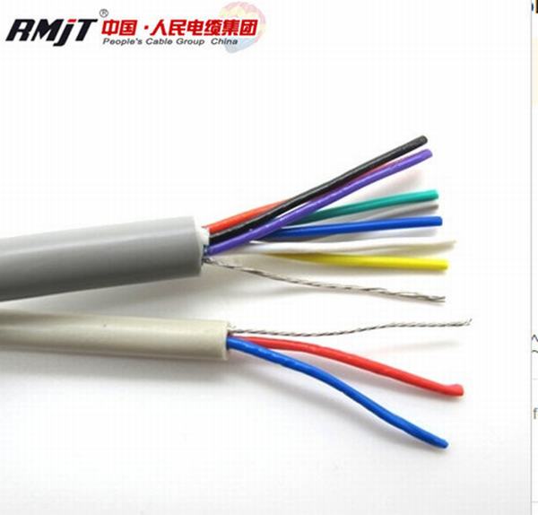China 
                                 450/750V Conductor de cobre trenzado El cable de mando blindado                              fabricante y proveedor