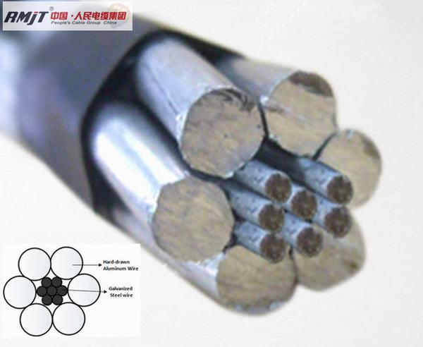 Chine 
                                 Conducteur en aluminium renforcé en acier ACSR Conducteur de chien Loup 100 150                              fabrication et fournisseur