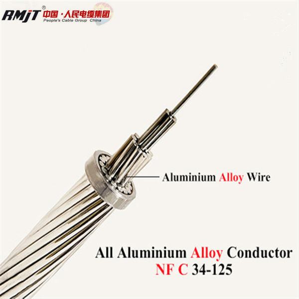 BS 215 Aluminum Conductors AAC Conductor 50mm2 Ant 100mm2 Wasp