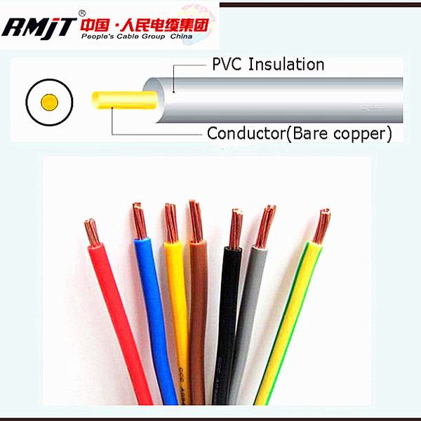 China 
                                 Norma DIN H05V-U H03V-U H07V-U fios eléctricos de cobre                              fabricação e fornecedor